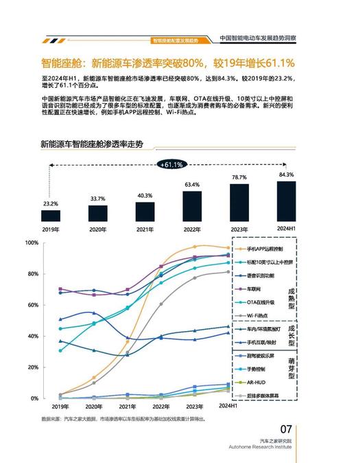 惠州233起亚对未来市场的预测，名爵汽车品牌文化的传播